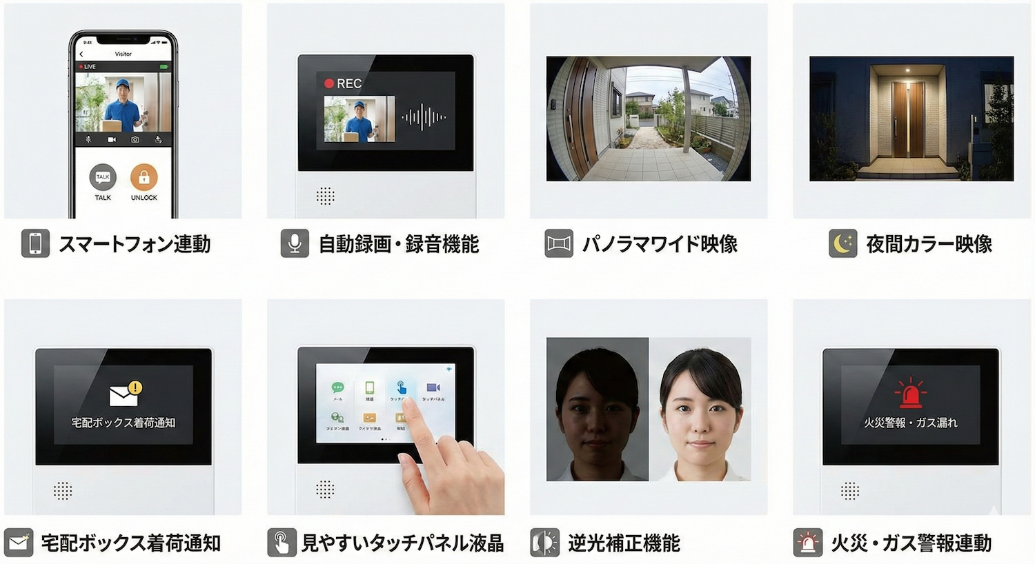インターホン機能イメージ