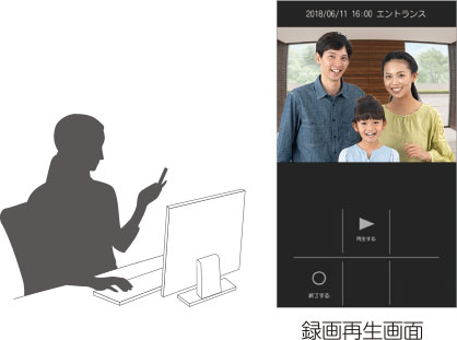 POINT03 録画再生画面イメージ